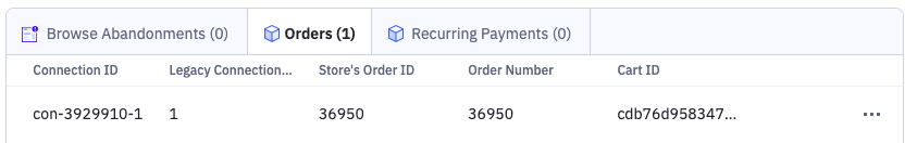 Integración nativa de Active Campaign con WooCommerce 3 image 2